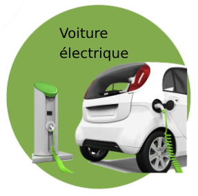 Electric Car